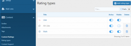 admin-cp-rating-list.png admin-cp-rating-list.png