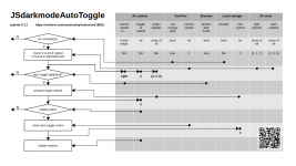 ProcessIoDiagram.png ProcessIoDiagram.png