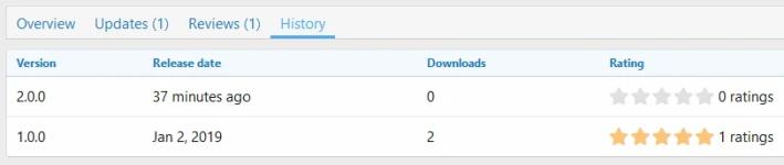 hrdvc_hist_show.png hrdvc_hist_show.png