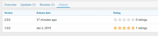 hrdvc_hist_hide.png hrdvc_hist_hide.png